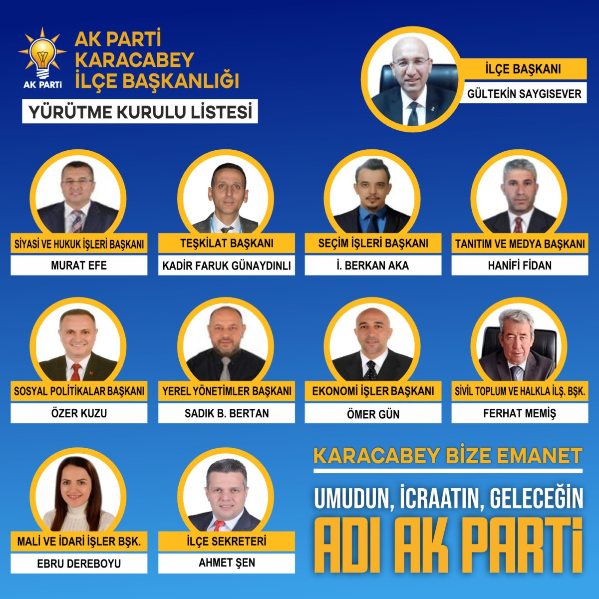 AK Parti'de Görev Dağılımı Belli Oldu