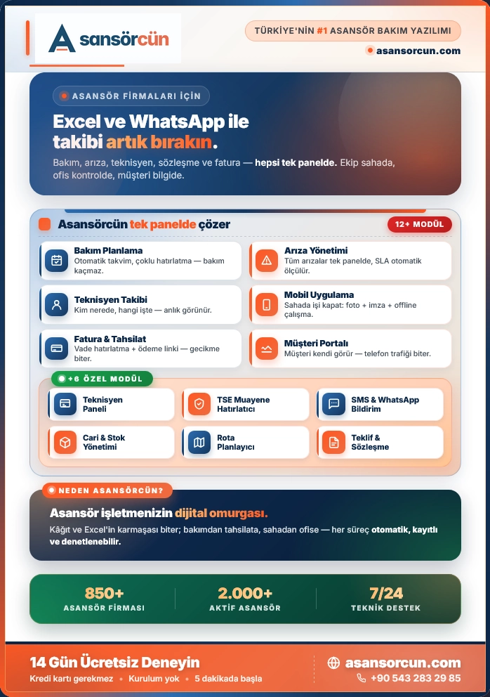 Asansorcun.com ile Asans&ouml;r Y&ouml;netiminde Dijital G&uuml;c&uuml;n Yeni Adı