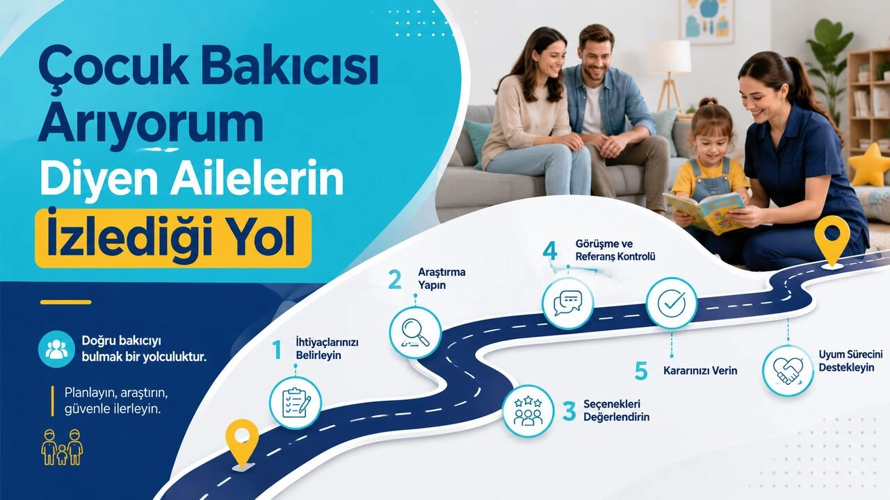 &Ccedil;ocuk Bakıcısı Arıyorum Diyen Ailelerin İzlediği Yol