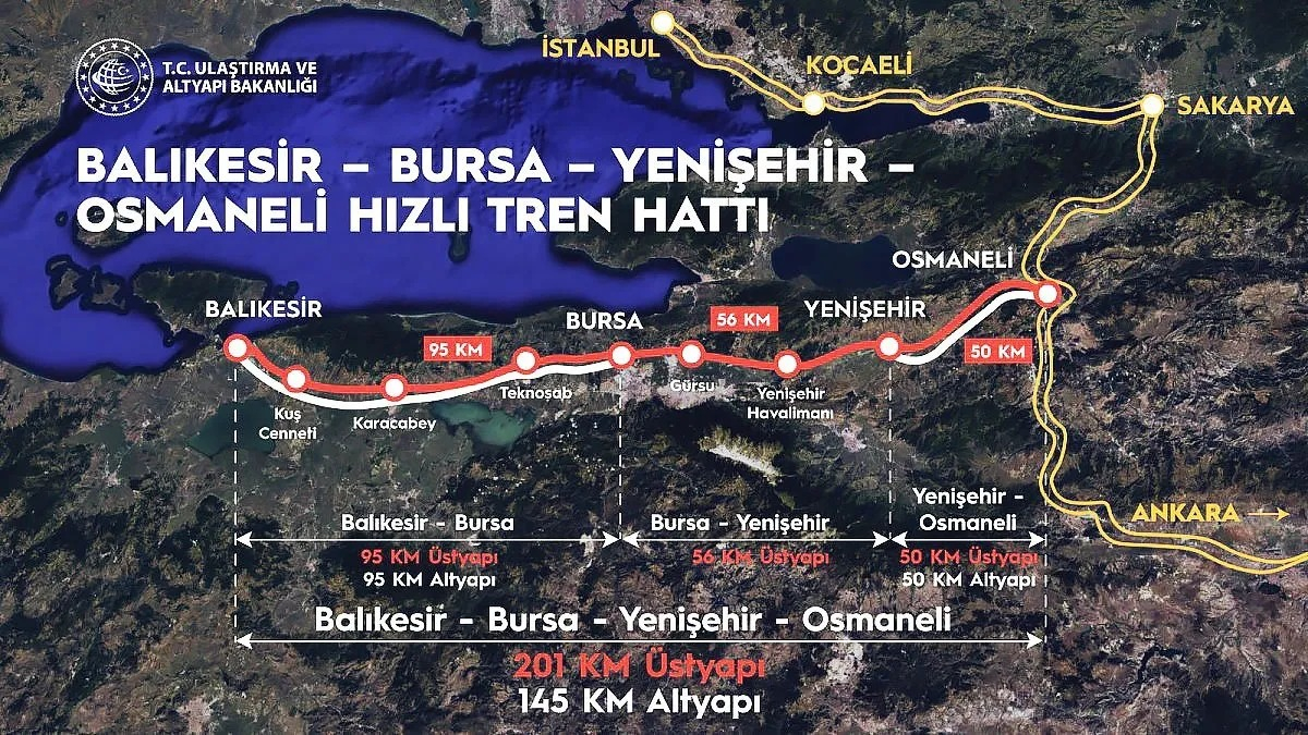 Hızlı tren 2025’te hizmete girecek!